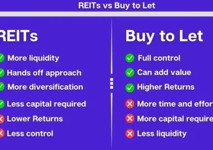 REIT vs Rental Property1
